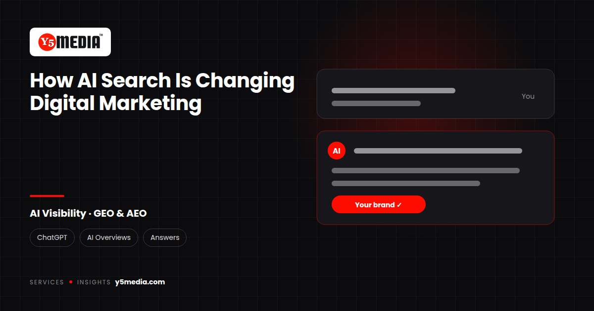 Y5Media: How AI Search Is Changing Digital Marketing