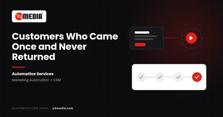 Customers Who Came Once and Never Returned