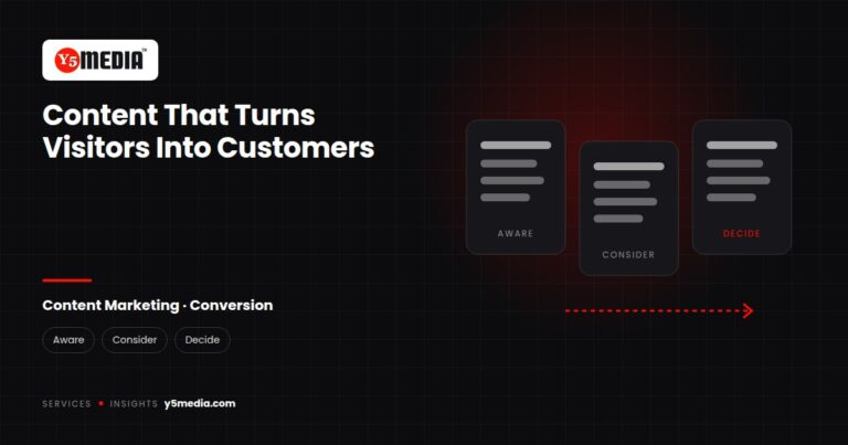 Y5Media: Content That Turns Visitors Into Customers