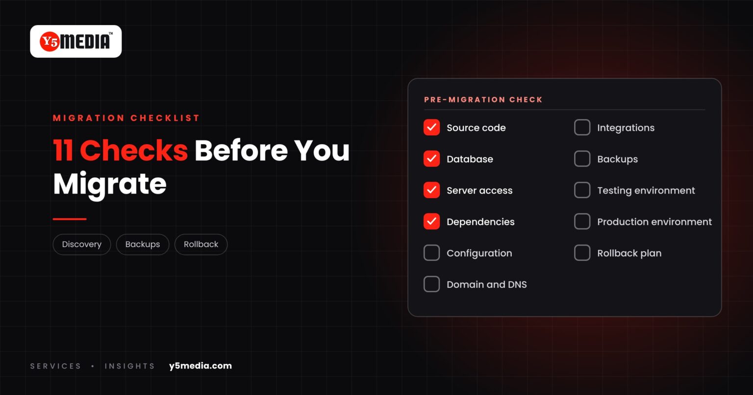 Pre-migration checklist listing source code, database, server access, dependencies, configuration, DNS, integrations, backups, testing, production and rollback plan
