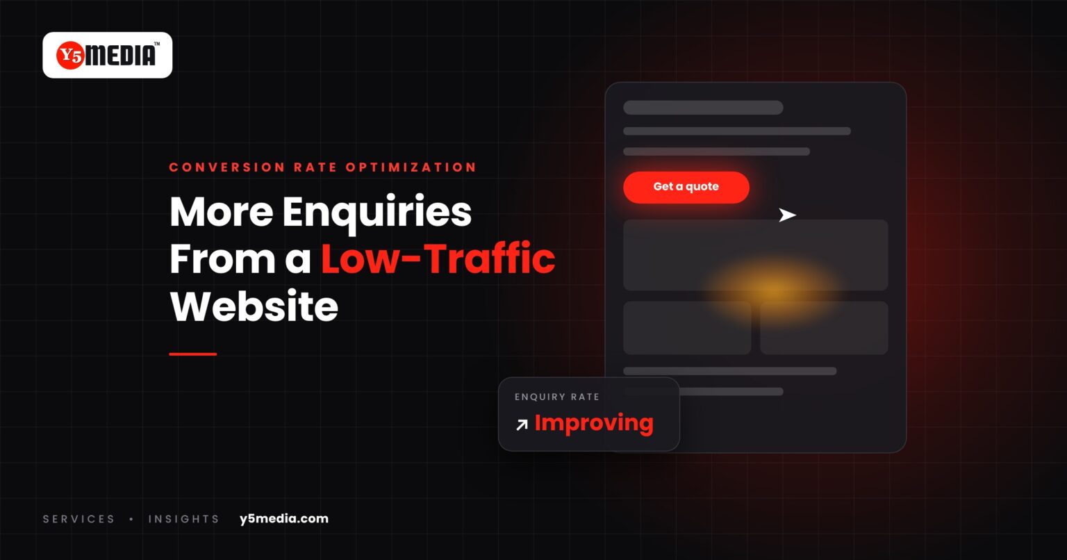 Service page wireframe with a heatmap over the call-to-action button and an improving enquiry rate