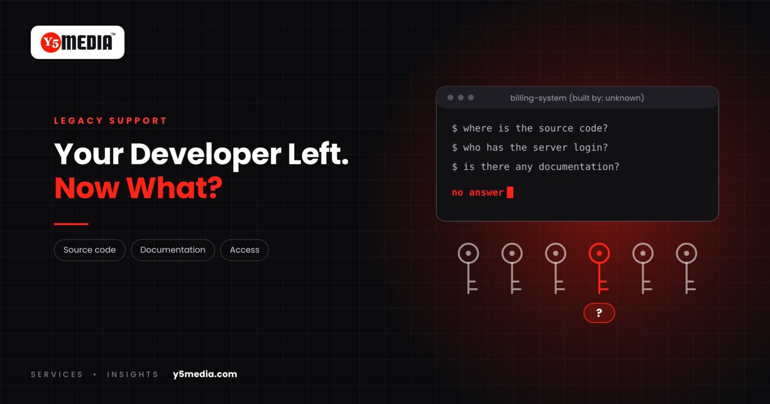 Terminal window asking where the source code and server login are, above a row of unlabelled keys, representing software whose original developer is unavailable