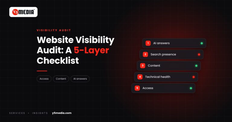 Five stacked layers labelled access, technical health, content, search presence and AI answers representing a website visibility audit